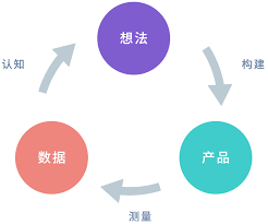 巴西咖啡家当对中邦市集充满期望